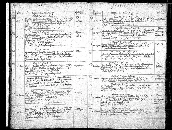 Amsoldingen marriages, 1826, no. 509: Peter Hirschi of Schangnau, Küher, Peter's son (probably Christian's elder brother), and Magdalena Oesch of Amsoldingen…