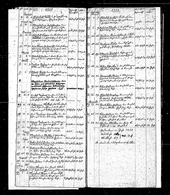 Burials 1828, no. 24: Maria Hirschi of Schangnau, née Stutzmann, wife of Peter the Küher , d. 16 Nov, bur. 19 Nov 1828, of consumption, aged 49