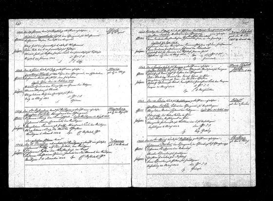 Rudolf, b. 8 Jan, bapt. 12 Feb 1843; godfather Peter Hirschi, the father's brother, in Thun
