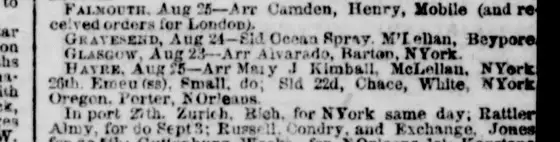 "HAVRE, Aug 25 … Sld 22d, Chace, White, NYork"